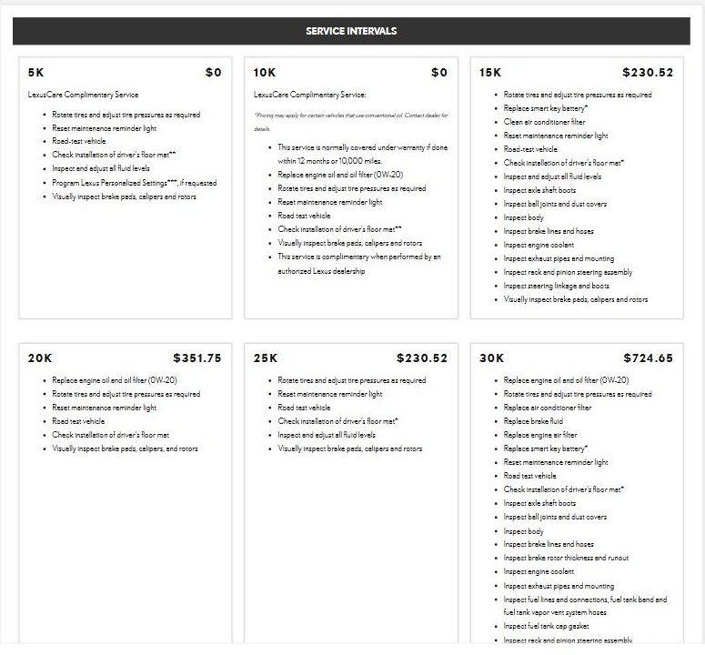 Herrin-Gear Lexus family style pricing page showing service interval cards, each with a single price and its maintenance checklist.